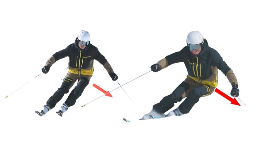 Zarządzanie środkiem ciężkości na nartach